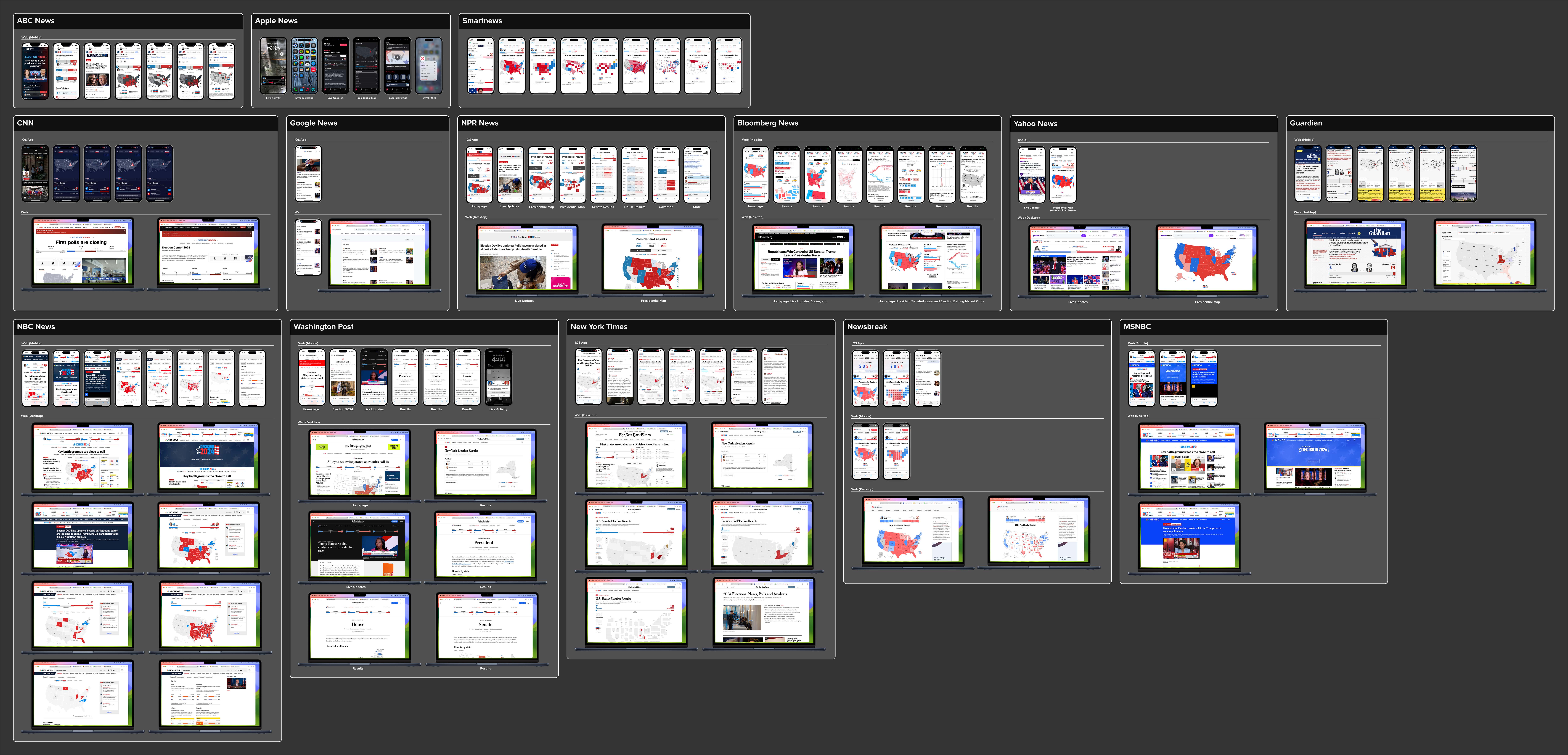 election night screenshots