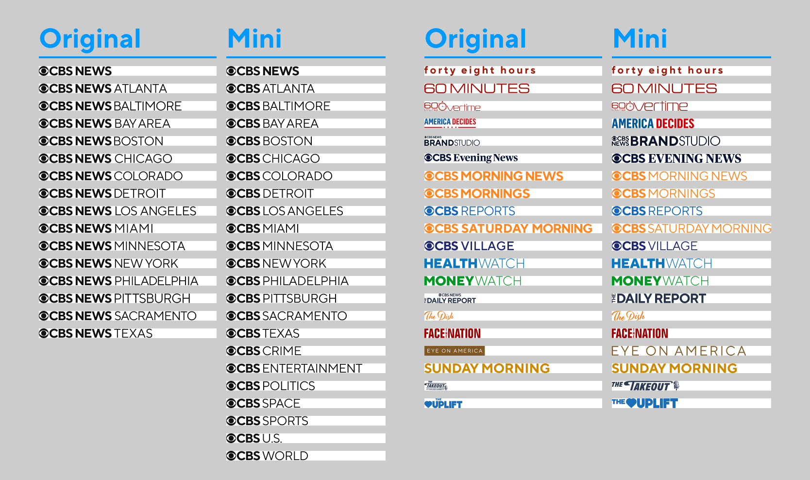 CBS News brand Figma library