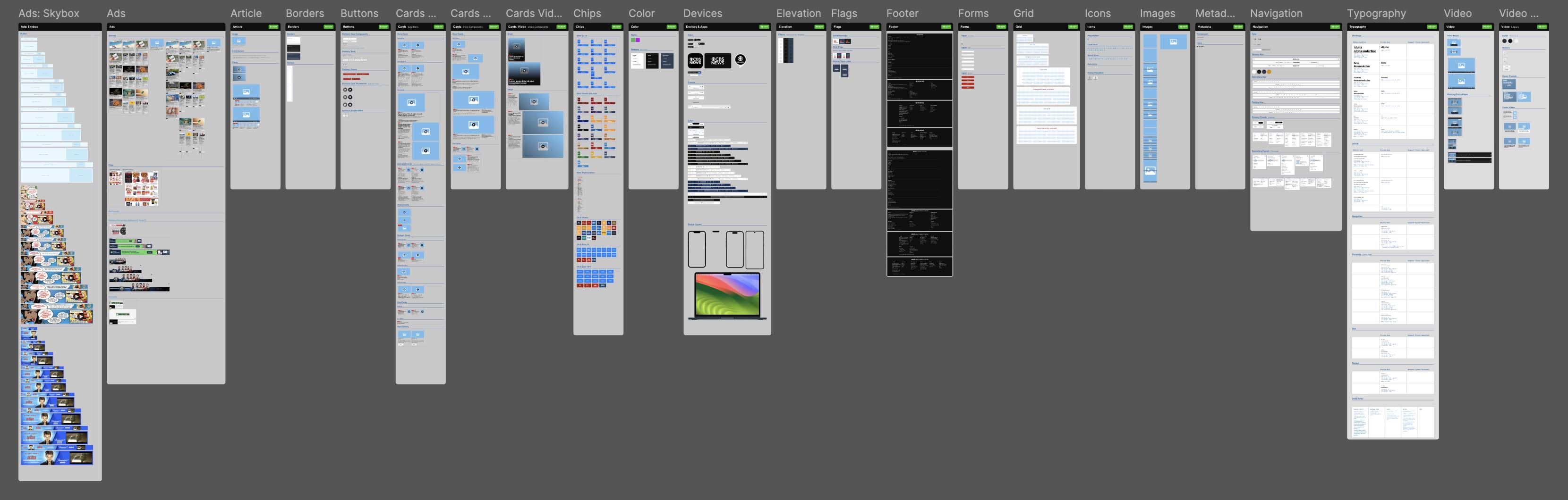CBS News web Figma library