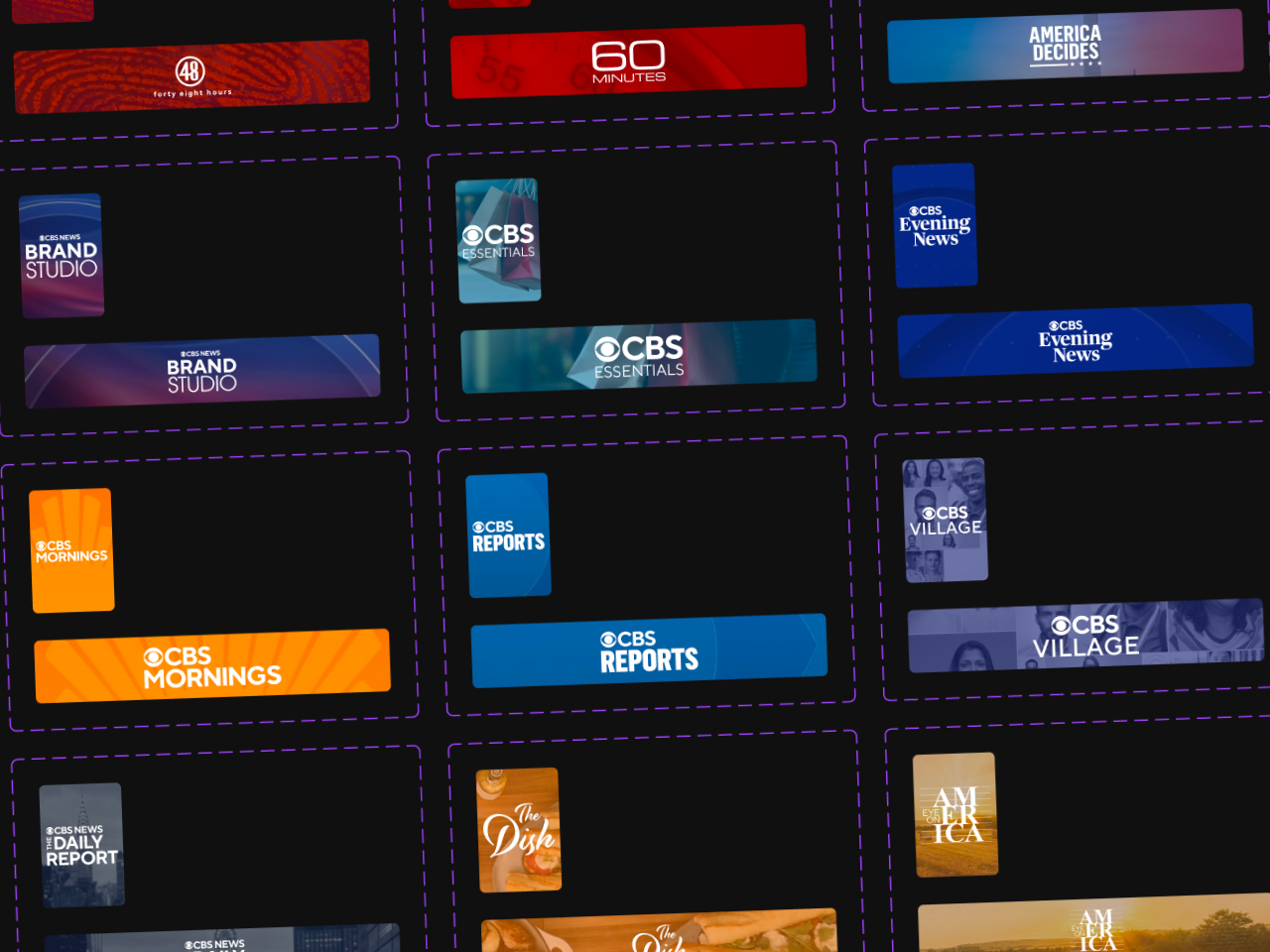 CBS News Libraries & Style Guide