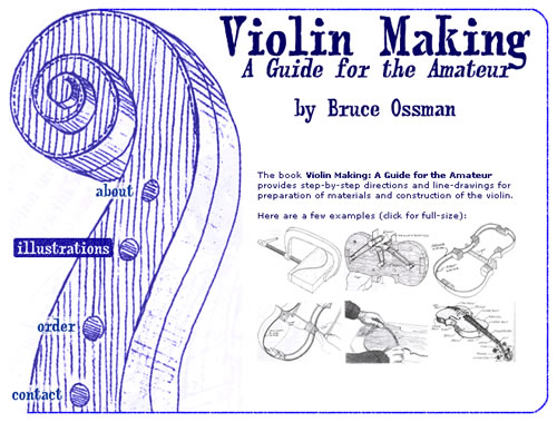 Violin Making - Illustrations Screen